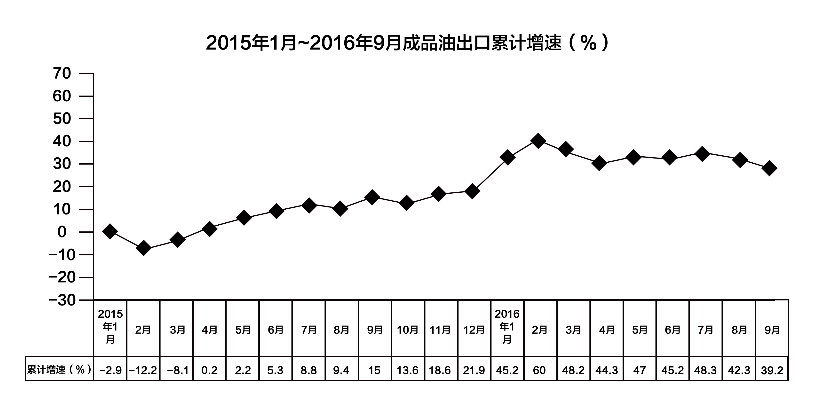 综合应用能力,历年真题,2020年事业单位招聘考试《综合基础知识》真题精选4