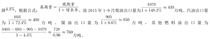 综合应用能力,历年真题,2020年事业单位招聘考试《综合基础知识》真题精选4