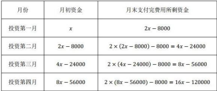 综合应用能力,历年真题,2020年事业单位招聘考试《综合基础知识》真题精选4