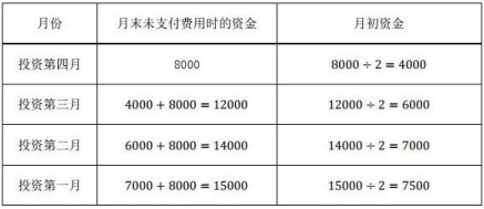 综合应用能力,历年真题,2020年事业单位招聘考试《综合基础知识》真题精选4