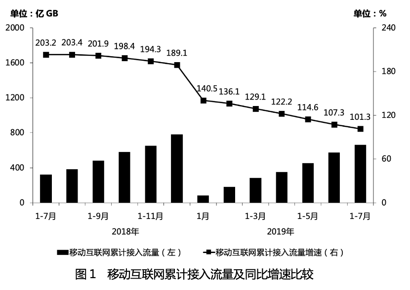 综合应用能力,预测试卷,2022年事业单位《综合基础知识》押题密卷2