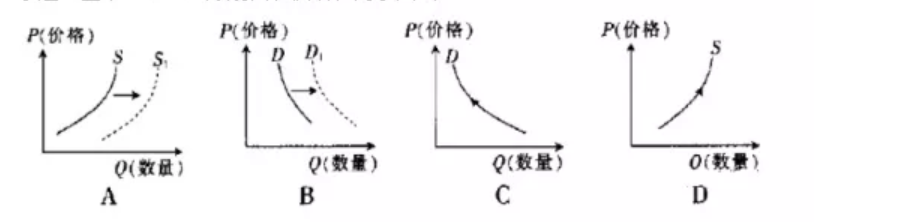 综合应用能力,预测试卷,2022年事业单位《综合基础知识》押题密卷1