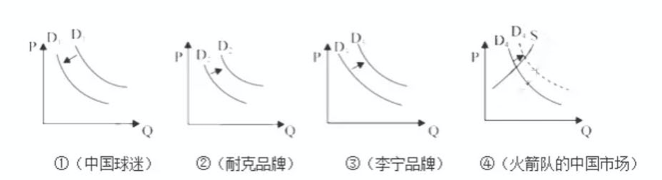 综合应用能力,预测试卷,2022年事业单位《综合基础知识》押题密卷2