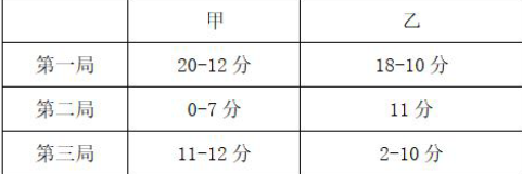 综合应用能力,历年真题,2021年事业单位招聘考试《综合基础知识》真题精选2