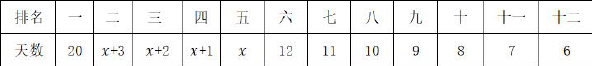 综合应用能力,历年真题,2021年事业单位招聘考试《综合基础知识》真题精选2