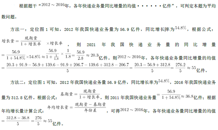 综合应用能力,历年真题,2021年事业单位招聘考试《综合基础知识》真题精选2