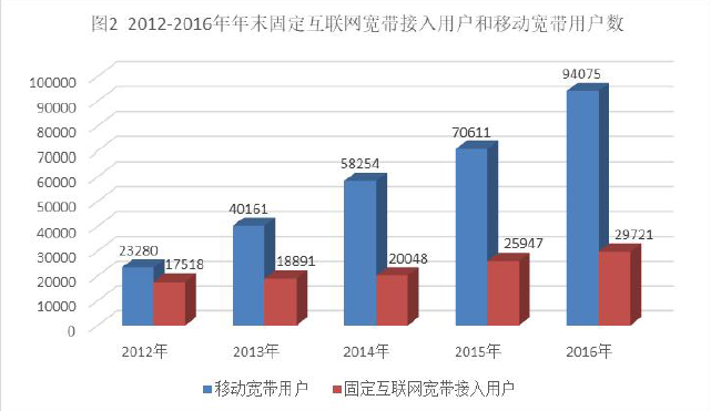 综合应用能力,历年真题,2021年事业单位招聘考试《综合基础知识》真题精选2