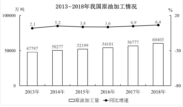 综合应用能力,历年真题,2021年事业单位招聘考试《综合基础知识》真题精选1