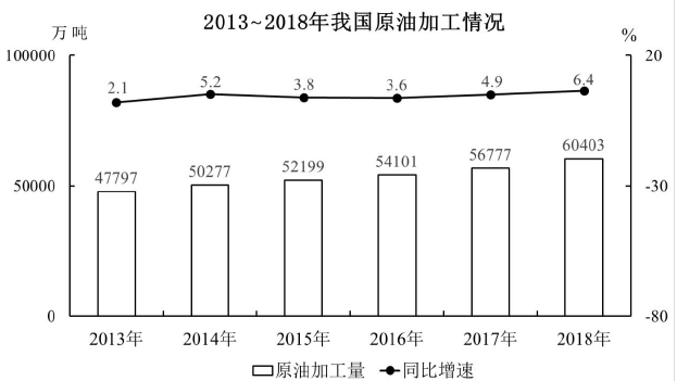 综合应用能力,历年真题,2021年事业单位招聘考试《综合基础知识》真题精选1