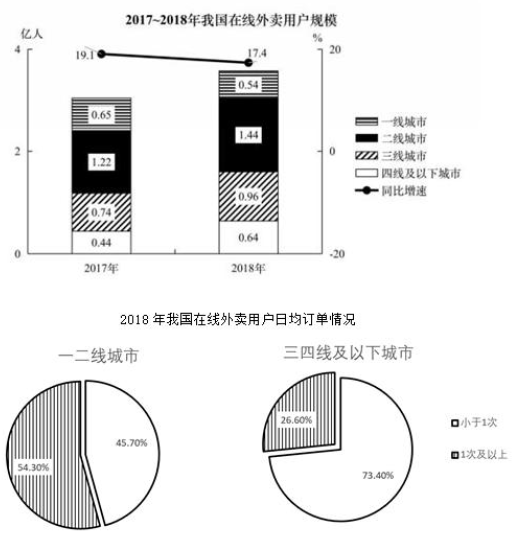 综合应用能力,历年真题,2021年事业单位招聘考试《综合基础知识》真题精选1