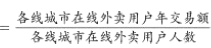 综合应用能力,历年真题,2021年事业单位招聘考试《综合基础知识》真题精选1