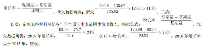 综合应用能力,历年真题,2023年事业单位考试《综合基础知识》真题精选1