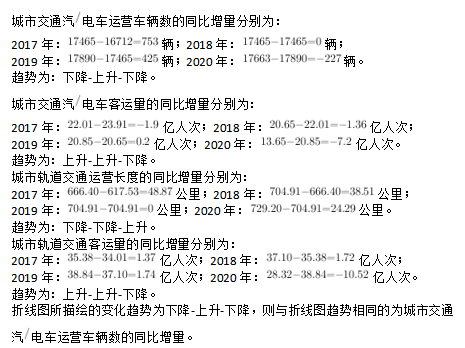 综合应用能力,历年真题,2023年事业单位考试《综合基础知识》真题精选2