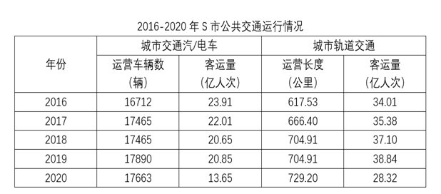 综合应用能力,历年真题,2023年事业单位考试《综合基础知识》真题精选2