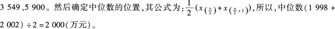 初级经济师基础知识,章节练习,基础复习,第二十一章数据特征的测度