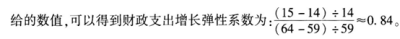 初级经济师基础知识,超压卷,2022年初级经济师《基础知识》超压卷1