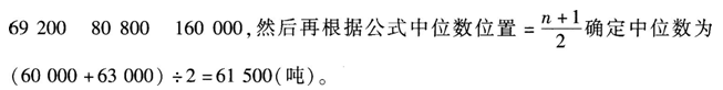 初级经济师基础知识,预测试卷,2021年初级经济师考试《基础知识》名师预测卷1