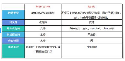 高级系统架构设计师,章节练习,高级系统架构设计师