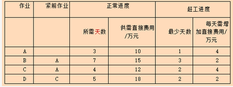 高级系统架构设计师,历年真题,2017年下半年《系统架构设计师》真题