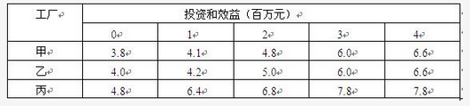 高级系统架构设计师,历年真题,2016年下半年《系统架构设计师》真题