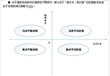 高级系统架构设计师,章节练习,高级系统架构设计师综合知识