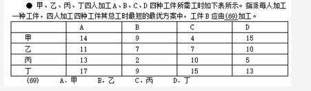 高级系统架构设计师,历年真题,2015年下半年《系统架构设计师》真题