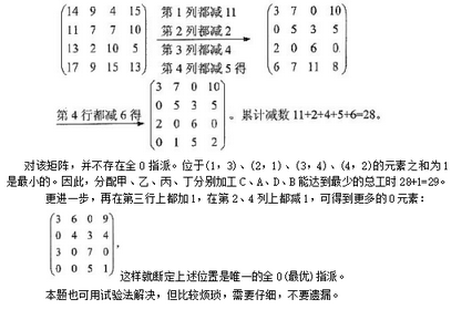 高级系统架构设计师,历年真题,2015年下半年《系统架构设计师》真题