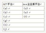 高级系统架构设计师,章节练习,高级系统架构设计师模拟