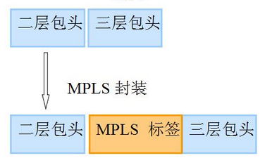高级网络规划设计师,章节练习,高级网络规划设计师 高级网络规划设计师,章节练习,高级网络规划设计师