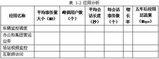 高级网络规划设计师,历年真题,2009年下半年（下午）《网络规划设计师（案例分析）》真题