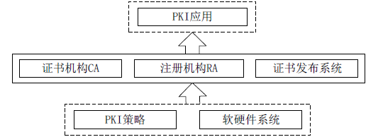 高级网络规划设计师,历年真题,2012年下半年（上午）《网络规划设计师（综合知识）》真题