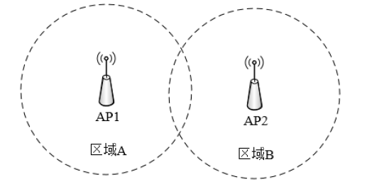 高级网络规划设计师,历年真题,2014年下半年（上午）《网络规划设计师（综合知识）》真题