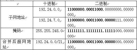 高级网络规划设计师,章节练习,高级网络规划设计师模拟