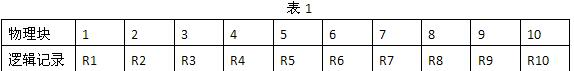 高级网络规划设计师,章节练习,高级网络规划设计师押题