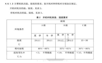 高级系统规划与管理师,历年真题,2019年上半年《系统规划与管理师》真题 高级系统规划与管理师,历年真题,2019年上半年《系统规划与管理师》真题