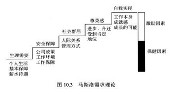 高级系统规划与管理师,历年真题,2019年上半年《系统规划与管理师》真题 高级系统规划与管理师,历年真题,2019年上半年《系统规划与管理师》真题