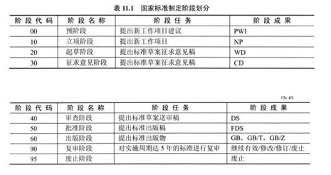 高级系统规划与管理师,历年真题,2019年上半年《系统规划与管理师》真题 高级系统规划与管理师,历年真题,2019年上半年《系统规划与管理师》真题