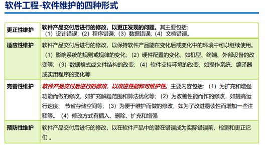 高级系统规划与管理师,历年真题,2018年上半年《系统规划与管理师》真题