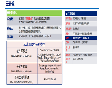 高级系统规划与管理师,章节练习,高级系统规划与管理师综合知识