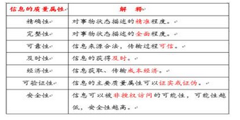 高级系统规划与管理师,押题密卷,2021年《系统规划与管理师》上午押题密卷2