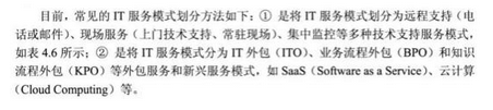高级系统规划与管理师,章节练习,基础复习,高级系统规划与管理