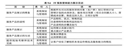 高级系统规划与管理师,章节练习,基础复习,高级系统规划与管理