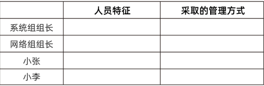 高级系统规划与管理师,章节练习,高级系统规划与管理师案例分析