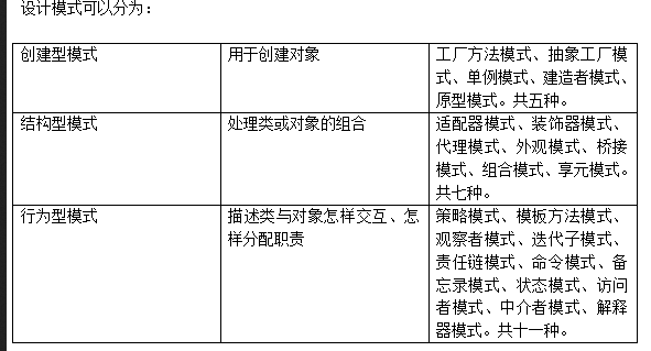 高级系统分析师,模拟考试,2021年《系统分析师》模拟试卷4