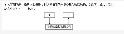 高级系统分析师,模拟考试,2021年《系统分析师》模拟试卷4