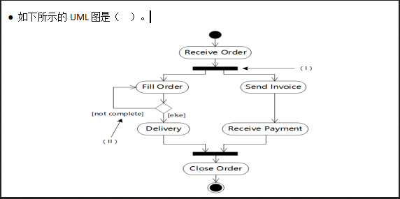 高级系统分析师,专项练习,软件水平考试《高级系统分析师》押题