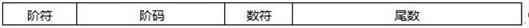高级系统分析师,章节练习,基础复习,高级系统分析师