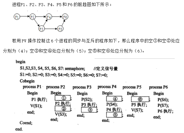 高级系统分析师,押题密卷,2021年《系统分析师》押题密卷2