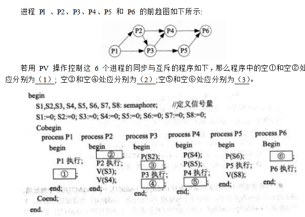 高级系统分析师,章节练习,基础复习,计算机系统综合知识