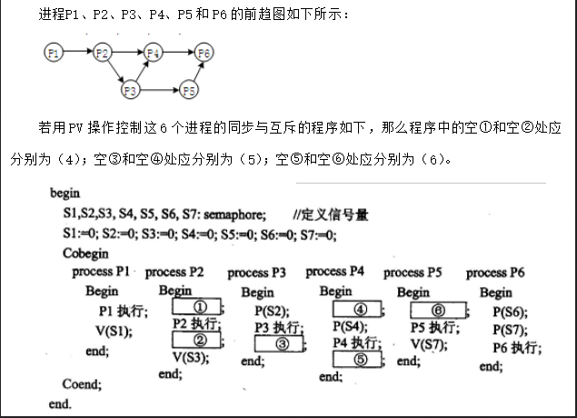 高级系统分析师,章节练习,高级系统分析师